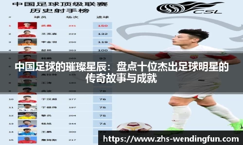 中国足球的璀璨星辰：盘点十位杰出足球明星的传奇故事与成就